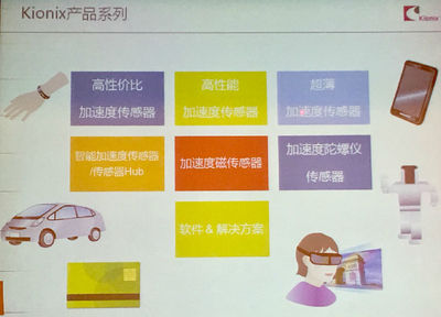 加速度传感器 高性能与优化算法的双重追求
